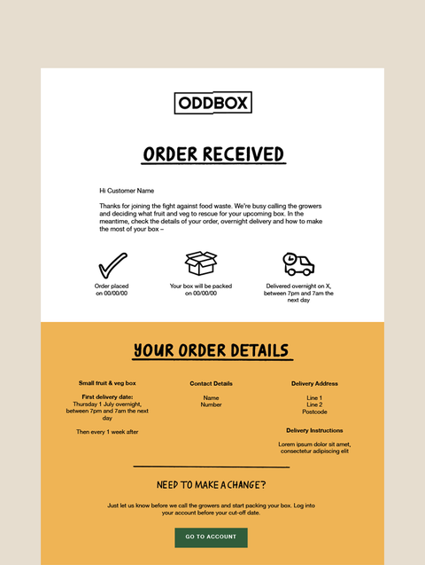 Klaviyo Email Marketing